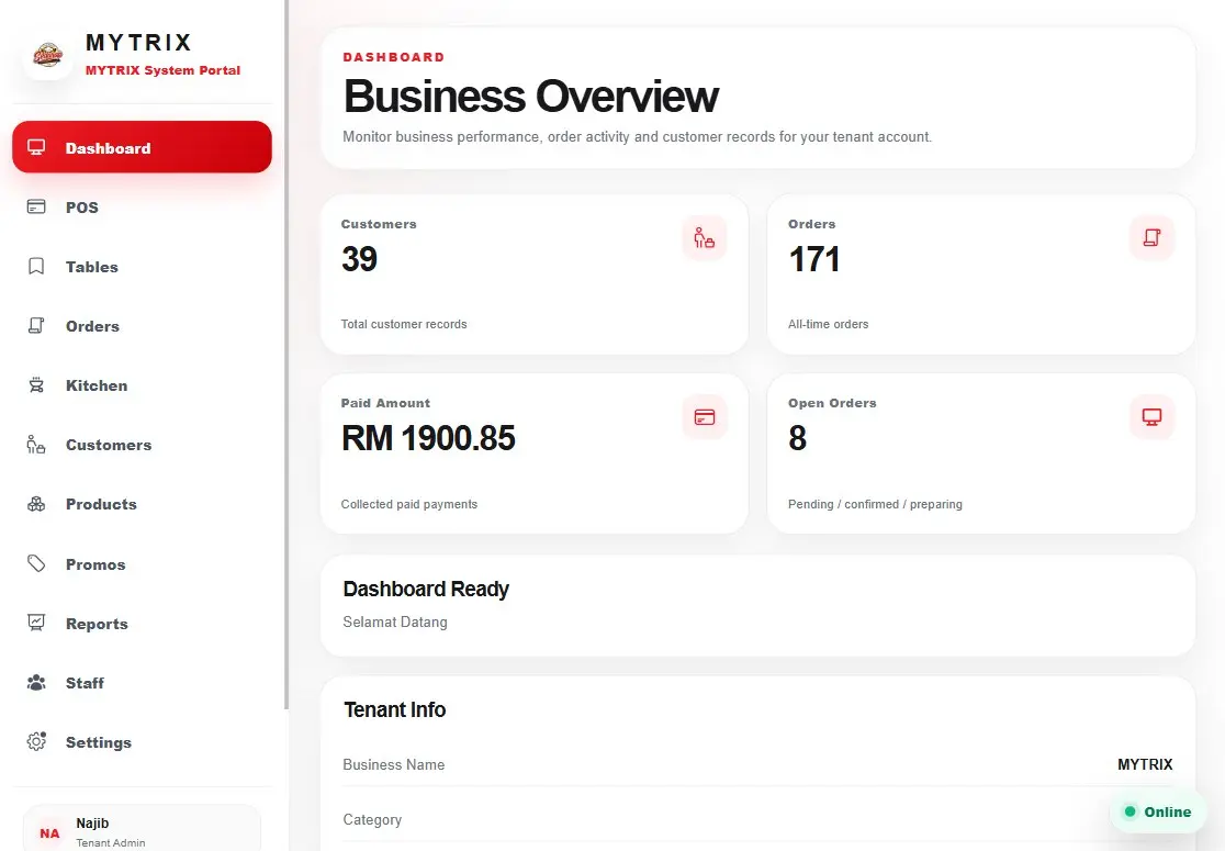 MYTRIX Lite POS dashboard